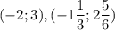 \displaystyle (-2;3),(-1\frac{1}{3}; 2\frac{5}{6} )