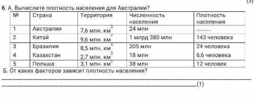 Б. От каких факторов зависит плотность населения СОЧ