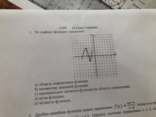 Графику функции определите а) область определения функции b) множество значений функции с) максима