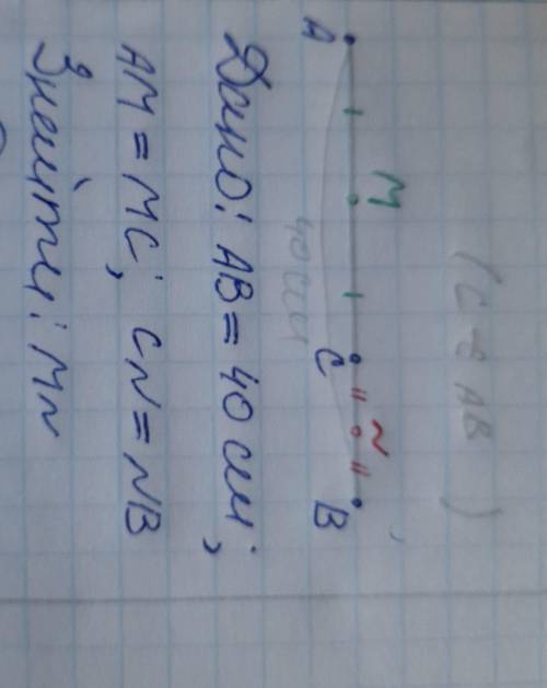 Точка С належить відрізку АВ відрізок АВ = 40 см АМ = МС , СN = NB знайти : MN