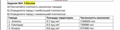 рассчитайте плотность населения городов определите город с наибольшей плотностью определите город