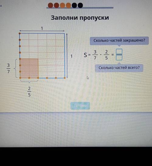 не получается (ставится только одна цифра