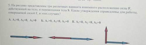 На рисунке представлены три различных варианта..