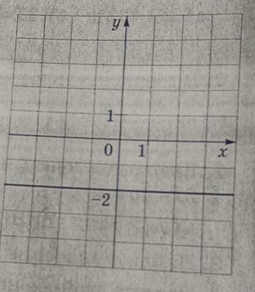 Найдите расстояние между точками М (0; 8) и N (6; 0). Из двух городов, протяженность шоссе между кот