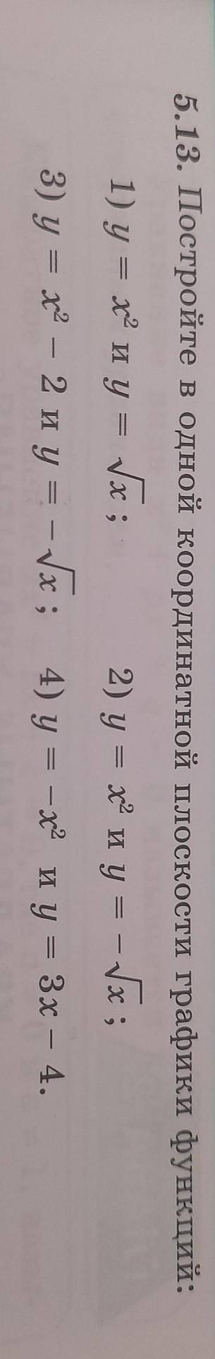 5.13. Постройте в одной координатной плоскости графики функций: