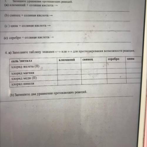 4. а) Заполните таблицу знаками «+» или «-» для прогнозирования возможности реакции. соль металл алю