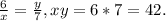 \frac{6}{x}=\frac{y}{7} , xy=6*7=42.