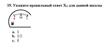 определить нормирующее значение(класс точности) в зависимости от данной шкалы?