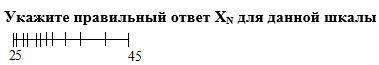 определить нормирующее значение(класс точности) в зависимости от данной шкалы?