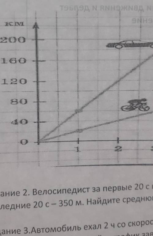 на рисунке представлен график зависимости пути от време6и вычислите скорость автомобиля в км/ч за пе