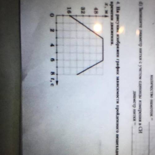 4. На рисунке изображен график зависимость пройденного пешеходом пути от времени движения.