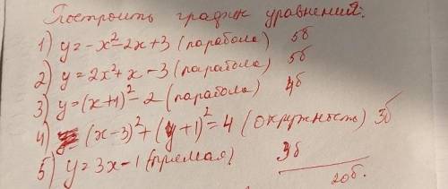 Построить график уравнений алгебра 9 класс