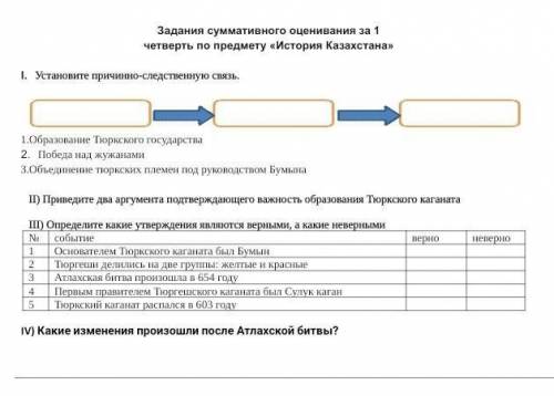 Соч История Казахстана