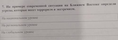 На примере современной ситуации на ближнем востоке определи угрозы который несет терроризм и экстрем