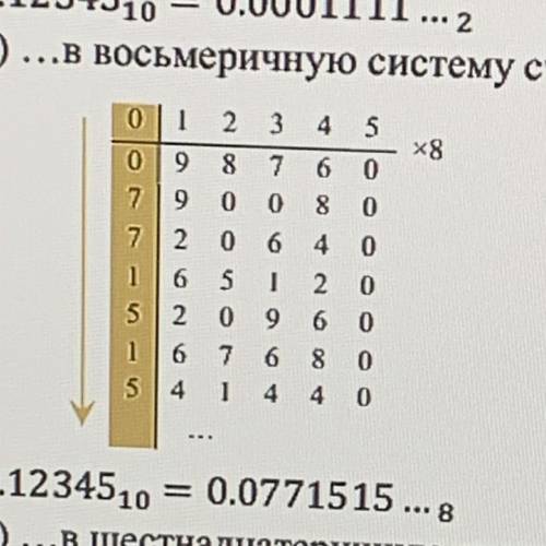 Ребята можете перевести из одной системы в другую как показано на примере,НО ЧИСЛО 0.144531 надо пер