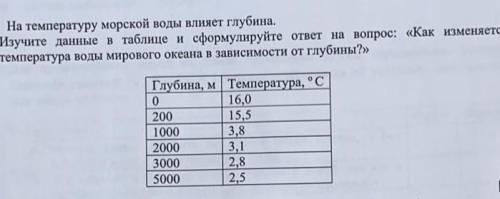 Как изменяется температура воды мирового океана в зависимости от глубины пишу СОЧ!