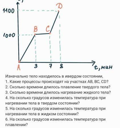 Решите за правильный ответ