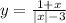 y = \frac{1 + x}{ |x| - 3}