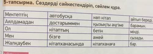 кому не трудно с 5-тапсырма. Мне очень нужно