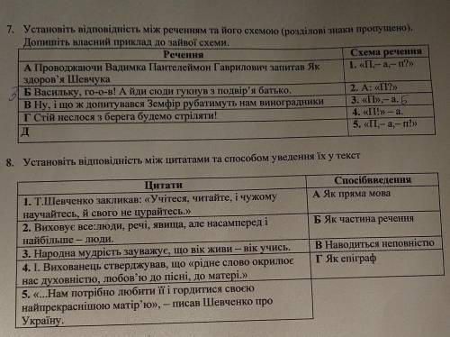 Установіть відповідність між реченням та його схемою (розділові знаки пропущено). Допишіть власний п