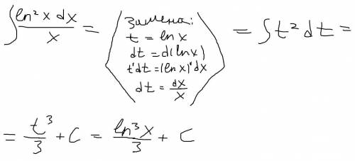 Найдите неопределенный интеграл С пояснением