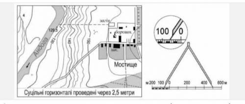 За планом місцевості визначте: а) азимут, за яким пройде траса водогону вздовж стежки внапрямку від