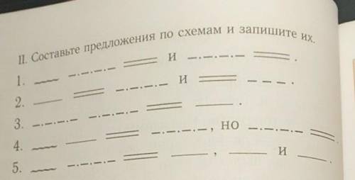 Моставьте предложения по схемам и запишите их