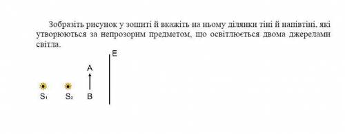 Зобразіть рисунок у зошиті й вкажіть на ньому ділянки тіні й напівтіні, які утворюються за непрозори