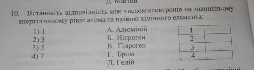 Встановіть відповідність між числом електронів на зовнішньому енергетичному рівні атома та назвою хі