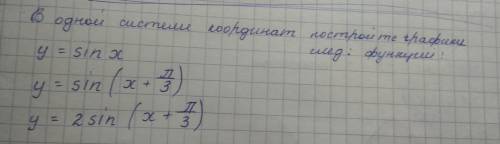 В одной системе координат постройте графики функций