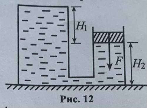 Герметичный сосуд, стоящий на столе, полностью заполнен водой(рис. 12). На легкий поршень площадью S