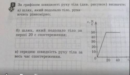 За графіком руху тіла визначте: А) шлях, який подолало тіло, рухаючись рівномірно; Б) шлях, який под