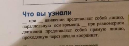 Что вы узнали __ при__ движении представляет собой линию, параллельную оси времени. __ при равномерн