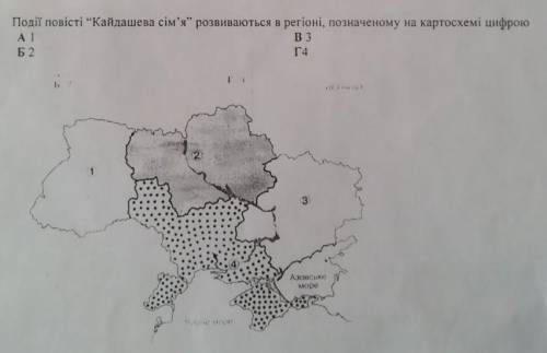 Події повісті Кайдашева сім'я розвиваються в регіоні, позначеному на картосхемі цифрою?