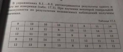 НОМЕР 8.2 1) Найдите моду, медиану, математическое ожидание. 2) остройте полигон (многоугольник расп