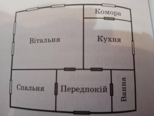 На рисунку зображений план квар- тири в масштабі 1 : 200. Визнач за планом, які розміри мають віталь