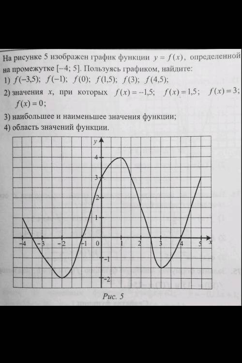 график функции y = f(x), определенной 5 на промежутке (-4; 5]. Пользуясь графиком, найдите: 1) f(-3,