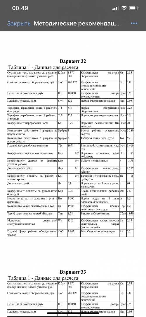 Кто сможет сделать правильно, от за это, нужно сделать к 7.11.2021