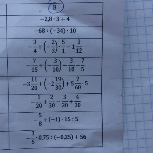 Домашняя работа 1. Вычислите ) A B 1. 1. -2,8-3 + 4 -1,68 + (-1,68).2 -64-(-32).3 2. -68: (-34). 10