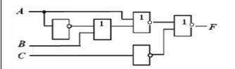 По заданной логической схеме составить логическую функцию