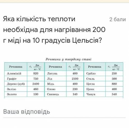 Яка кількість теплоти необхідна для нагрівання 200 г міді на 10 градусів Цельсія