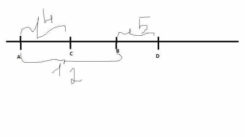 На прямій а розташовані точки А, В, С, Д так що С лежить між А і В. АВ=12см, АС= 4см, ВД = 5см . Зна