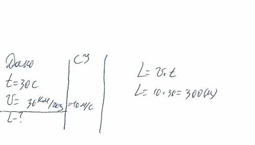 5. Потяг рухався 30 с рівномірно зі швидкісю 36 км/год. Який шлях пройшов потяг за цей час???