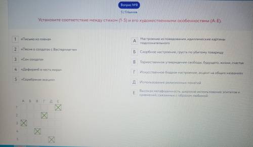 Вопрос №1 ? Кокой новый тип героя появляется в литературе Второй мировой войны? Человек, который осо