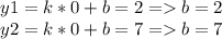 y1 = k*0 + b = 2 = b = 2\\ y2 = k*0 + b = 7 = b = 7