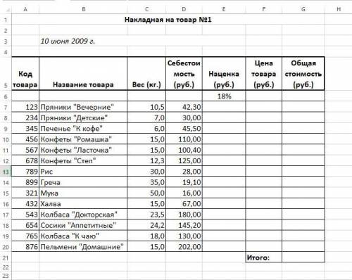 Задача возможно простейшая, но сломала себе весь мозг , как найти цену и общую стоимость? Нужны форм