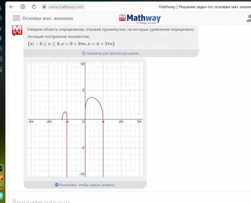 Найдите область определения 4) y = log5 sin x + Корень 16-x^2