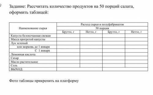 Всем привет решить расчёт в таблице ф Рассчитайте количество продуктов на 50 порций салата, приведён