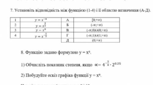 Корінь n-го степеня, його властивості(его свойства) Решите скорее 2 задания,