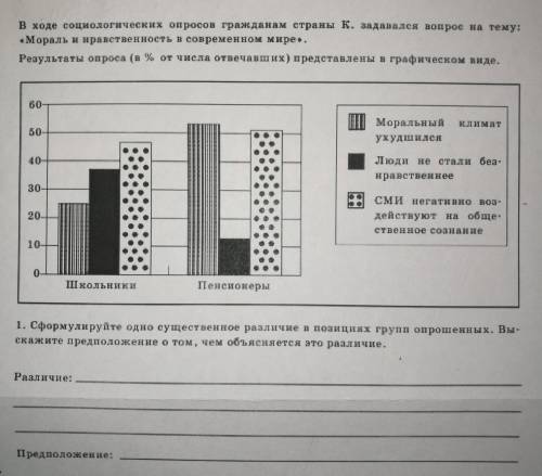 первый вопрос - это фото, а второй вопрос - это По каким позициям опроса члены вашей семьи пришли б